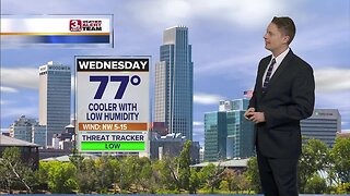 Mark's Morning Forecast