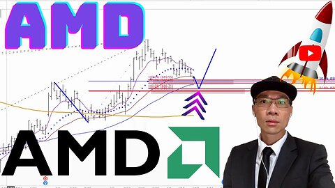 Advanced Micro Devices Stock Technical Analysis | $AMD Price Predictions