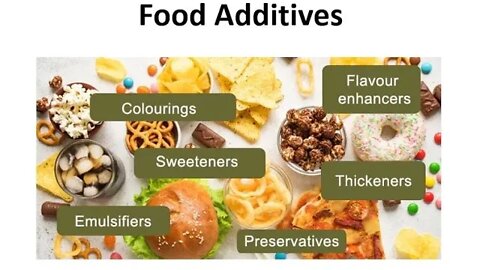 The Dangers of Food Additives