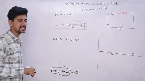 Application Of AC To A Pure Inductor | EMI | NEET | JEE | Physics | Digital Era