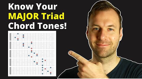 MAJOR Triad Arpeggio Guitar Shapes for Soloing with Chordal Tones