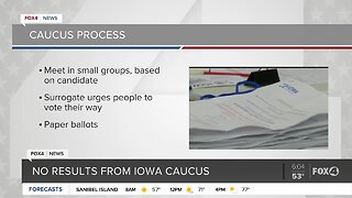 Problems with the Iowa Caucus
