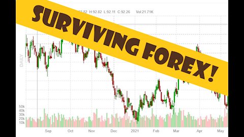 Surviving Forex - Forex Tutorial #2