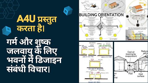 गर्म और शुष्क जलवायु के लिए भवनों में डिजाइन संबंधी विचार।