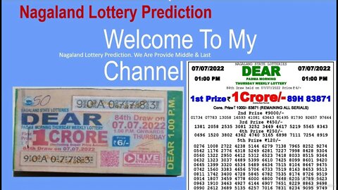 Nagaland Lottery Prediction 01-08-2022, Join WhatsApp Group for Banknifty 99% profit prediction.