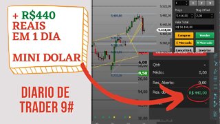 📈 COMO UM PROFISSIONAL OPERA NO DAYTRADE? - DIÁRIO DE TRADER 9#