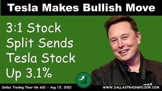 Tesla Makes Bullish Move