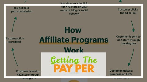 Getting The Affiliate Marketing Rule - Federal Register To Work