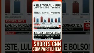 nordeste da ampla vantagem Lula nas pesquisas .