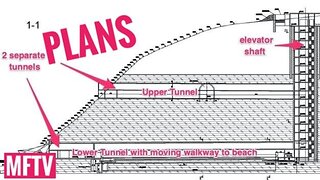 SECRET TUNNELS REVEALED