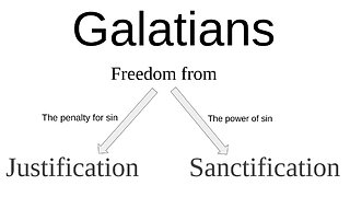 Galatians 09, Walk by the Spirit 5:16-26