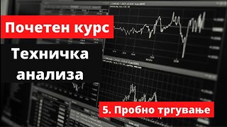 Крипто техничка анализа почетен курс 5. Примена на првите 5 индикатори на пробно тргување