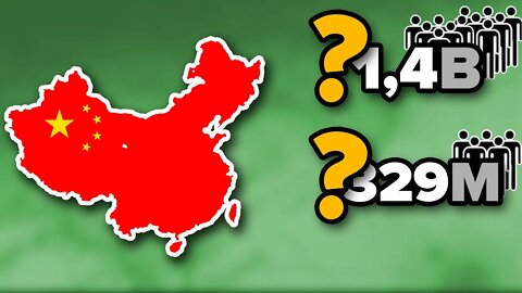 Guess The Population of The Country | Country Quiz