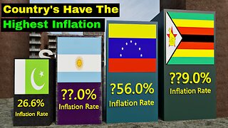 Inflation Alert: Exploring the Countries with the Highest Inflation Rates in 2023