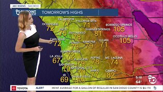 ABC 10News Pinpoint Weather with Meteorologist Leah Pezzetti