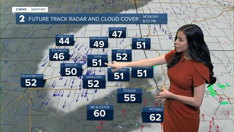 Gloomy stretch of weather