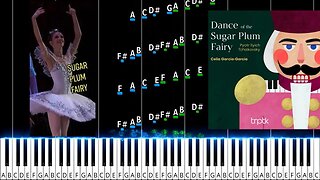 Dance of the Sugar Plum Fairy Piano Tutorial. Medium.