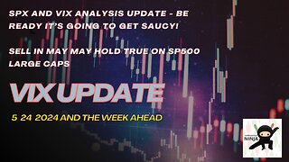 📉 SPX & VIX Analysis: Fakeout Correction, and VIX Bull Diamond Patterns! 5/24/2024 Update