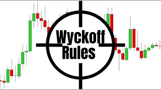 SMART MONEY CONCEPT | The Wyckoff Rules that you need to be successful