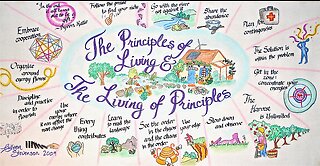 "Paul's Principles For Living"