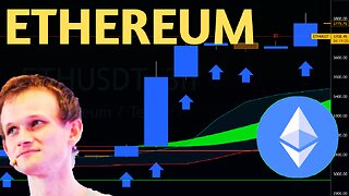 $ETHEREUM $ETF? Is ETHENA Coming Back? $ETH $ENA Live Chart Analysis Crypto Price Prediction