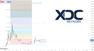 BREAKING: The Untold Story of XDC! 💎 Smart Money Analysis Predicts EXPLOSIVE Gains! 📈"
