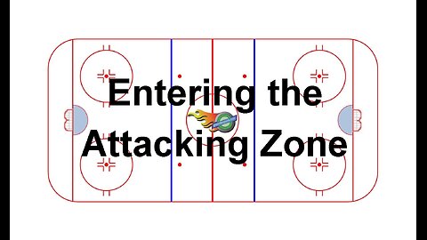 Tactical Video #13: Entering the Attacking Zone