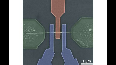 New skyrmion transistors propel quantum and AI research - Phys.org