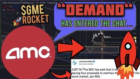 AMC STOCK - WATCH NOW DON'T WAIT | TEMPORARY ZONE