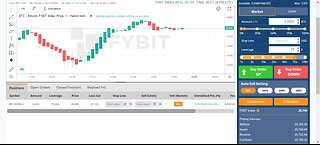 300% FYBIT WIN $20,000 BITCOIN PROFITS IN MINUTES