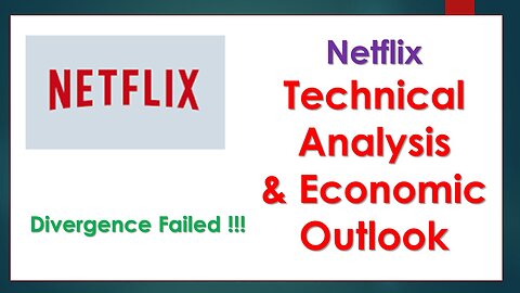Netflix Technical Analysis Jan 25 2024