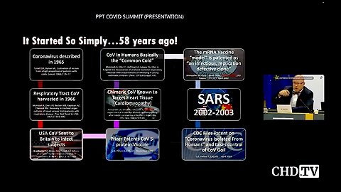 Dr David Martin: Corona Virus Is a Bioweapon & Greatest Crime Against Humanity in World History