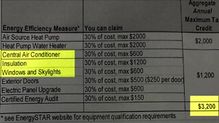 Florida residents entitled to energy-saving tax credits