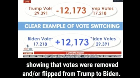 Proof of 2020 election vote switching!!