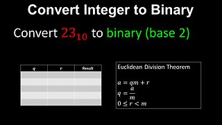 Convert Integer to Binary, Euclidean Division Theorem - Discrete Mathematics