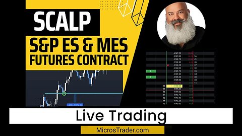 Two LiveTrades on CPI AM Session | ES Emini Price Action Trading System Using MES Micro Futures