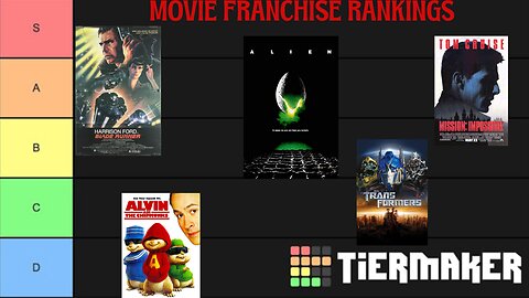 Ranking the Best and Worst Movie Franchises!!!(TIER LIST)