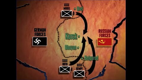 The Battle Of Kursk: Russia Wins World War 2>Details of Battle