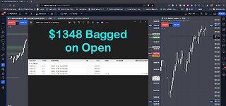 2024-1-3 Market Open Trade