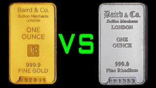 GOLD VS RHODIUM - Investment payoff winner is....