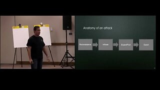 NANOG 73 Hackathon