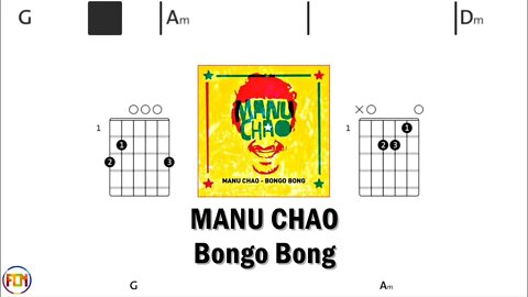 MANU CHAO Bongo Bong - Guitar Chords & Lyrics HD