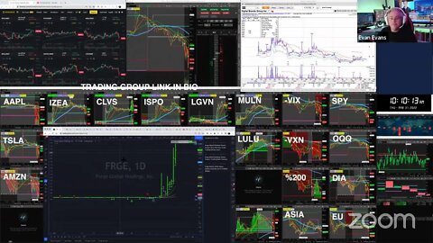 LIVE: Trading | $MU $LULU $AMC $VYNT $SNOA $ADGI $DRCT (MAR 30, 2022)