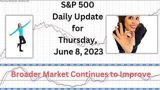 S&P 500 Daily Market Update for Thursday June 8, 2023