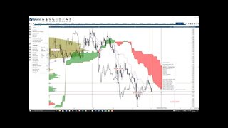 0x (ZRX) Cryptocurrency Price Prediction, Forecast, and Technical Analysis - July 15th, 2021