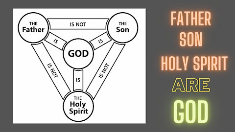 Father, Son Holy Spirit are one. Holy Trinity