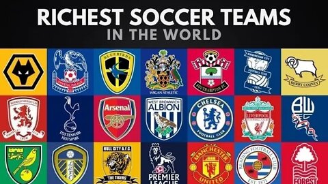 Top 20 richest Football club In the World | #football, #worldcup, #fantasy football