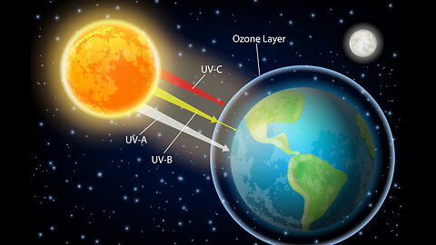 Preserving Our Skies: NASA Predicts Big Ozone Holes Headed for Extinction by 2040 🌍