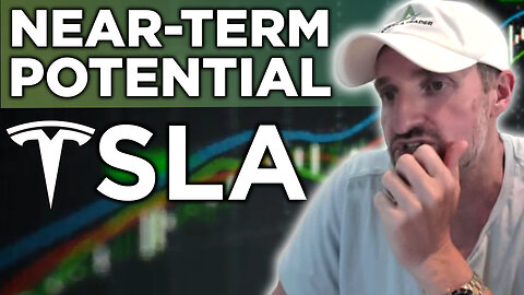 Near-Term Growth Potential on Tesla Stock | TSLA Technical Analysis