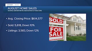 August housing sales: sales and inventory down